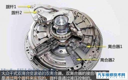 速腾双离合能用多久,新速腾双离合的耐用吗