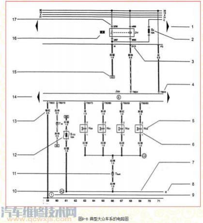 汽车电路图的读图要点,汽车电路图的识读方法