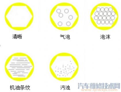 汽车空调系统检测与故障诊断,汽车空调常见故障的判断方法有哪些