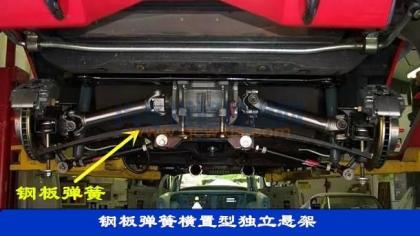 独立悬架有哪些类型?各有什么优缺点?,简述独立悬架的优点