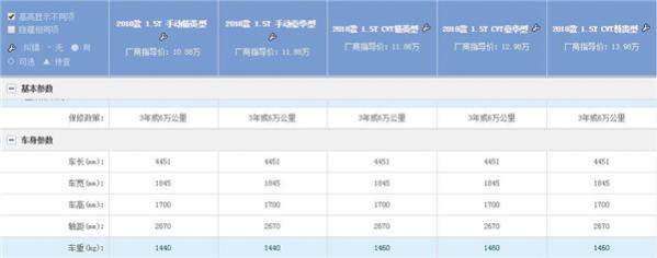 北京越野车bj20,北京bj20越野版