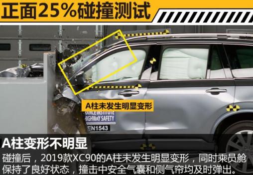 沃尔沃xc90的安全性咋样,沃尔沃xc90安全吗